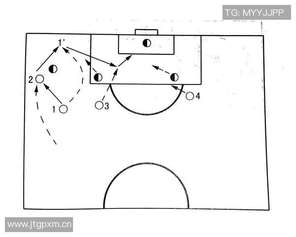 杭州足球队配合表现的数据分析与战术优化探讨 杭州足球队配合表现的数据分析与战术优化探讨