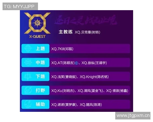 王者荣耀热点分析V5战队转型背后的策略与挑战