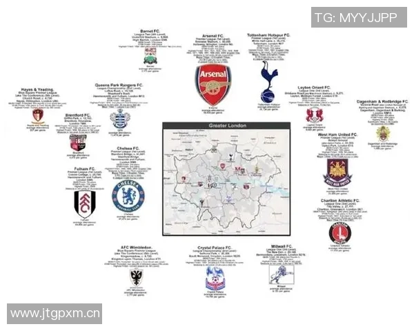 英超参赛球队：当前赛季英超联赛的所有参赛球队