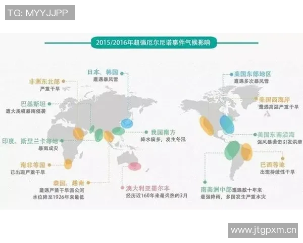 全球气候变化加剧极端天气事件 联合国发布最新报告警示未来风险 全球气候变化加剧极端天气事件 联合国发布最新报告警示未来风险